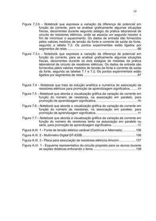 10



Figura 7.3.b - Notebook que expressa a variação da diferença de potencial em
            função da corrente, para se analisar graficamente algumas situações
            físicas, decorrentes durante segundo estágio da prática laboratorial de
            circuito de resistores elétricos, onde se associa um segundo resistor a
            fim de minimizar o aquecimento. Os dados de entrada são fornecidos
            pelos valores medidos de tensão da fonte e corrente de saída da fonte,
            segundo a tabela 7.2. Os pontos experimentais estão ligados por
            segmentos de retas................................................................................86
Figura 7.3.c - Notebook que expressa a variação da diferença de potencial em
            função da corrente, para se analisar graficamente algumas situações
            físicas, decorrentes durante os dois estágios de medidas da prática
            laboratorial de circuito de resistores elétricos. Os dados de entrada são
            fornecidos pelos valores medidos de tensão da fonte e corrente de saída
            da fonte, segundo as tabelas 7.1 e 7.2. Os pontos experimentais estão
            ligados por segmentos de retas. ............................................................87


Figura 7.4 - Notebook que trata da solução analítica e numérica de associação de
            resistores elétricos para promoção de aprendizagem significativa..........89
Figura 7.5 - Notebook que aborda a visualização gráfica da variação da corrente em
            função do número de resistores, na associação em paralelo, para
            promoção de aprendizagem significativa. ....................................................90
Figura 7.6 - Notebook que aborda a visualização gráfica da variação da corrente em
            função do número de resistores, na associação em paralelo, para
            promoção de aprendizagem significativa. ....................................................91
Figura 7.7 - Notebook que aborda a visualização gráfica da variação da corrente em
            função do número de resistores tanto na associação em paralelo ou
            série, para promoção de aprendizagem significativa. ................................92
Figura A.III. 1 - Fonte de tensão elétrica variável (Contínua e Alternada) ..............106
Figura A.III. 2 - Multímetro Digital DT-830B.............................................................106
Figura A.III. 3 - Placa para associação de resistores elétricos Amorim...................107
Figura A.IV. 1 - Esquema representativo do circuito proposto para os alunos durante
            as seções didáticas enfocando o tema ................................................108
 