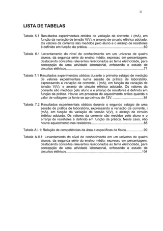 11



LISTA DE TABELAS

Tabela 5.1 Resultados experimentais obtidos da variação da corrente, i (mA), em
           função da variação de tensão V(V), e arranjo de circuito elétrico adotado.
           Os valores da corrente são medidos pelo aluno e o arranjo de resistores
           é definido em função da prática. ............................................................69

Tabela 6.1 Levantamento do nível de conhecimento em um universo de quatro
           alunos, da segunda série do ensino médio, expresso em percentagem,
           destacando conceitos relevantes relacionados ao tema eletricidade, para
           concepção de uma atividade laboratorial, enfocando o estudo de
           circuitos elétricos....................................................................................71

Tabela 7.1 Resultados experimentais obtidos durante o primeiro estágio de medição
           de valores experimentais numa sessão de prática de laboratório,
           expressando a variação da corrente, i (mA), em função da variação de
           tensão V(V), e arranjo de circuito elétrico adotado. Os valores da
           corrente são medidos pelo aluno e o arranjo de resistores é definido em
           função da prática. Houve um processo de aquecimento crítico quando o
           valor de voltagem da fonte se aproximou de 12V. .................................84

Tabela 7.2 Resultados experimentais obtidos durante o segundo estágio de uma
           sessão de prática de laboratório, expressando a variação da corrente, i
           (mA), em função da variação de tensão V(V), e arranjo de circuito
           elétrico adotado. Os valores da corrente são medidos pelo aluno e o
           arranjo de resistores é definido em função da prática. Neste caso, não
           houve aquecimento nos resistores.........................................................85

Tabela A.I.1: Relação de competências da área e especificas da física...................99

Tabela A.II.1: Levantamento do nível de conhecimento em um universo de quatro
            alunos, da segunda série do ensino médio, expresso em percentagem,
            destacando conceitos relevantes relacionados ao tema eletricidade, para
            concepção de uma atividade laboratorial, enfocando o estudo de
            circuitos elétricos..................................................................................104
 