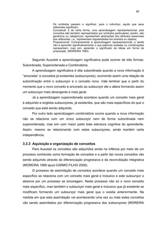 40


                    Os símbolos passam a significar, para o indivíduo, aquilo que seus
                    referentes significam;
                    Conceitual: é de certa forma, uma aprendizagem representacional, pois
                    conceitos são também representados por símbolos particulares, porém, são
                    genéricos ou categóricos, representam abstrações dos atributos essenciais
                    dos referentes, i.e., representam regularidades em eventos ou objetos;
                    Proposicional: Contrariamente à aprendizagem representacional, a tarefa
                    não é aprender significativamente o que palavras isoladas ou combinações
                    representam, mas sim, aprender o significado de idéias em forma de
                    proposição. (MOREIRA 1983)


      Segundo Ausubel a aprendizagem significativa pode ocorrer de três formas:
Subordinada, Superordenada e Combinatória.
      A aprendizagem significativa é dita subordinada quando a nova informação é
“ancorada” a conceitos já existentes (subsunçores), ocorrendo assim uma relação de
subordinação entre o subsunçor e o conceito novo. Vale lembrar que a partir do
momento que o novo conceito é ancorado ao subsunçor ele o altera formando assim
um subsunçor mais abrangente e mais geral.
      Já a aprendizagem superordenada acontece quando um conceito mais geral
é adquirido e engloba subsunçores, já existentes, que são mais específicos do que o
conceito que está sendo adquirido.
      Por outro lado aprendizagem combinatória ocorre quando a nova informação
não se relaciona com um único subsunçor nem de forma subordinada nem
superordenada, mas sim com maior parte toda estrutura cognitiva do aprendente.
Assim, mesmo se relacionando com estes subsunçores, ainda mantém certa
independência.

3.3.3 Aquisição e organização de conceitos
      Para Ausubel os conceitos são adquiridos ainda na infância por meio de um
processo conhecido como formação de conceitos e a partir daí novos conceitos vão
sendo adquirido através da diferenciação progressiva e da reconciliação integrativa
(MOREIRA 1999 apud CARMO FILHO 2006).
      O processo de assimilação de conceitos acontece quando um conceito mais
específico se relaciona com um conceito mais geral e inclusivo e este subsunçor o
absorve por um processo se ancoragem. Neste processo não só o novo conceito
mais específico, mas também o subsunçor mais geral e inclusivo que já existente se
modificam formando um subsunçor mais geral que o existia anteriormente. Na
medida em que esta assimilação vai acontecendo uma vez ou mais estes conceitos
vão sendo assimilados por diferenciação progressiva dos subsunçores (MOREIRA
 