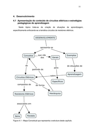 53




4. Desenvolvimento
4.1 Apresentação do conteúdo de circuitos elétricos e estratégias
    pedagógicas de aprendizagem
      Neste    tópico   trata-se   da   criação   de   situações   de   aprendizagem,
especificamente enfocando-se a temática circuitos de resistores elétricos.




Figura 4.1 - Mapa Conceitual que representa a estrutura deste capítulo.
 