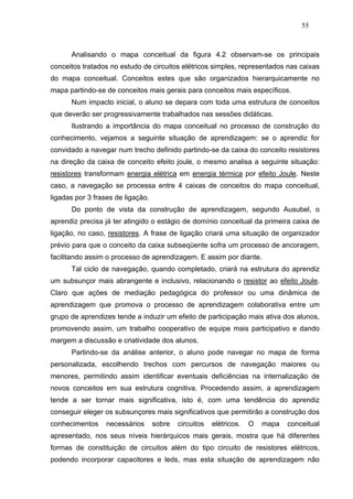 55



      Analisando o mapa conceitual da figura 4.2 observam-se os principais
conceitos tratados no estudo de circuitos elétricos simples, representados nas caixas
do mapa conceitual. Conceitos estes que são organizados hierarquicamente no
mapa partindo-se de conceitos mais gerais para conceitos mais específicos.
      Num impacto inicial, o aluno se depara com toda uma estrutura de conceitos
que deverão ser progressivamente trabalhados nas sessões didáticas.
      Ilustrando a importância do mapa conceitual no processo de construção do
conhecimento, vejamos a seguinte situação de aprendizagem: se o aprendiz for
convidado a navegar num trecho definido partindo-se da caixa do conceito resistores
na direção da caixa de conceito efeito joule, o mesmo analisa a seguinte situação:
resistores transformam energia elétrica em energia térmica por efeito Joule. Neste
caso, a navegação se processa entre 4 caixas de conceitos do mapa conceitual,
ligadas por 3 frases de ligação.
      Do ponto de vista da construção de aprendizagem, segundo Ausubel, o
aprendiz precisa já ter atingido o estágio de domínio conceitual da primeira caixa de
ligação, no caso, resistores. A frase de ligação criará uma situação de organizador
prévio para que o conceito da caixa subseqüente sofra um processo de ancoragem,
facilitando assim o processo de aprendizagem. E assim por diante.
      Tal ciclo de navegação, quando completado, criará na estrutura do aprendiz
um subsunçor mais abrangente e inclusivo, relacionando o resistor ao efeito Joule.
Claro que ações de mediação pedagógica do professor ou uma dinâmica de
aprendizagem que promova o processo de aprendizagem colaborativa entre um
grupo de aprendizes tende a induzir um efeito de participação mais ativa dos alunos,
promovendo assim, um trabalho cooperativo de equipe mais participativo e dando
margem a discussão e criatividade dos alunos.
      Partindo-se da análise anterior, o aluno pode navegar no mapa de forma
personalizada, escolhendo trechos com percursos de navegação maiores ou
menores, permitindo assim identificar eventuais deficiências na internalização de
novos conceitos em sua estrutura cognitiva. Procedendo assim, a aprendizagem
tende a ser tornar mais significativa, isto é, com uma tendência do aprendiz
conseguir eleger os subsunçores mais significativos que permitirão a construção dos
conhecimentos     necessários      sobre   circuitos   elétricos.   O   mapa   conceitual
apresentado, nos seus níveis hierárquicos mais gerais, mostra que há diferentes
formas de constituição de circuitos além do tipo circuito de resistores elétricos,
podendo incorporar capacitores e leds, mas esta situação de aprendizagem não
 