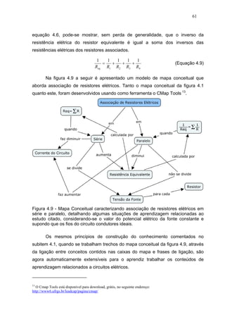 61



equação 4.6, pode-se mostrar, sem perda de generalidade, que o inverso da
resistência elétrica do resistor equivalente é igual a soma dos inversos das
resistências elétricas dos resistores associados.

                                         1   1   1   1   1
                                           =   +   +   +                      (Equação 4.9)
                                        Req R1 R2 R3 R4

        Na figura 4.9 a seguir é apresentado um modelo de mapa conceitual que
aborda associação de resistores elétricos. Tanto o mapa conceitual da figura 4.1
quanto este, foram desenvolvidos usando como ferramenta o CMap Tools 13.




Figura 4.9 - Mapa Conceitual caracterizando associação de resistores elétricos em
série e paralelo, detalhando algumas situações de aprendizagem relacionadas ao
estudo citado, considerando-se o valor do potencial elétrico da fonte constante e
supondo que os fios do circuito condutores ideais.

        Os mesmos princípios de construção do conhecimento comentados no
subitem 4.1, quando se trabalham trechos do mapa conceitual da figura 4.9, através
da ligação entre conceitos contidos nas caixas do mapa e frases de ligação, são
agora automaticamente extensíveis para o aprendiz trabalhar os conteúdos de
aprendizagem relacionados a circuitos elétricos.


13
  O Cmap Tools está disponível para download, grátis, no seguinte endereço:
http://www6.ufrgs.br/leadcap/pagina/cmap/
 