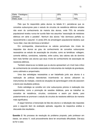 72



Efeito Fisiológico                                       25%                   75%
(choque)
Efeito Joule                                             25%                   75%

      Pelo que foi respondido pelos alunos na tabela 6.1, percebe-se que os
 conceitos subsunçores para o estudo de circuitos de resistência elétricos simples
 não eram do conhecimento da maioria dos alunos, onde 75% da amostra
 populacional revelou nunca ter ouvido falar nos assuntos “associação de resistores
 elétricos em série e paralelo”. Nenhum dos alunos “não dominava perfeita ou
 razoavelmente o assunto”. E ainda 25% da amostragem populacional declarou que
 “ouviu falar, mas não dominava a temática”.
      Em contrapartida, observando-se os valores percentuais dos níveis de
 respostas dos alunos ao grau de conhecimento de conceitos subsunçores
 necessários ao estudo de associação de circuitos, como as temáticas: voltagem,
 corrente elétrica, condutores, isolantes, entre outros, tais valores são de domínio
 bem mais familiar aos alunos que seus níveis de conhecimento de associação de
 resistores elétricos.
      Também observa-se na tabela que os alunos apresentam um nível mais crítico
 de conhecimento de conceitos associados à instrumentos de medição de grandezas,
 como voltímetro e amperímetro.
      Uma das estratégias necessárias a ser trabalhada junto aos alunos é a
 realização   de     práticas   laboratoriais   incentivando   os   alunos   utilizarem    os
 instrumentos de medição, criando-se situações de aprendizagem onde els associem
 a teoria aos resultados práticos.
      Outra estratégia se constitui em criar subsunçores prévios à realização dos
 experimentos, como a promoção de sessões didáticas, para se trabalhar os
 conceitos de resistência, circuitos, condutores e assim por diante, para
 posteriormente se promover o estudo de circuitos de resistores elétricos de maneira
 mais significativa.
      A seguir teremos a transcrição da fala dos alunos e a tabulação das respostas
 para o segundo item da avaliação aplicada, seguidos da respectiva análise e
 discussão dos resultados .


Questão 2: No processo de resolução do problema proposto, pelo professor em
classe, ver anexo V, você provavelmente deve ter encontrado dificuldade. Cite-a(s)
se for o caso.
 