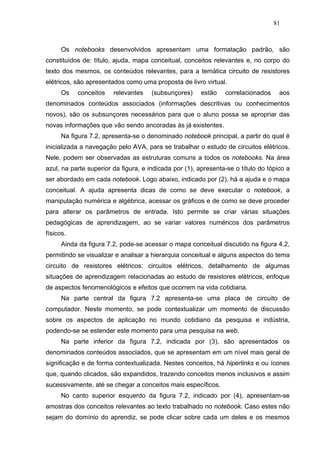 81



      Os notebooks desenvolvidos apresentam uma formatação padrão, são
constituídos de: título, ajuda, mapa conceitual, conceitos relevantes e, no corpo do
texto dos mesmos, os conteúdos relevantes, para a temática circuito de resistores
elétricos, são apresentados como uma proposta de livro virtual.
      Os   conceitos    relevantes    (subsunçores)     estão   correlacionados     aos
denominados conteúdos associados (informações descritivas ou conhecimentos
novos), são os subsunçores necessários para que o aluno possa se apropriar das
novas informações que vão sendo ancoradas às já existentes.
      Na figura 7.2, apresenta-se o denominado notebook principal, a partir do qual é
inicializada a navegação pelo AVA, para se trabalhar o estudo de circuitos elétricos.
Nele, podem ser observadas as estruturas comuns a todos os notebooks. Na área
azul, na parte superior da figura, e indicada por (1), apresenta-se o título do tópico a
ser abordado em cada notebook. Logo abaixo, indicado por (2), há a ajuda e o mapa
conceitual. A ajuda apresenta dicas de como se deve executar o notebook, a
manipulação numérica e algébrica, acessar os gráficos e de como se deve proceder
para alterar os parâmetros de entrada. Isto permite se criar várias situações
pedagógicas de aprendizagem, ao se variar valores numéricos dos parâmetros
físicos.
      Ainda da figura 7.2, pode-se acessar o mapa conceitual discutido na figura 4.2,
permitindo se visualizar e analisar a hierarquia conceitual e alguns aspectos do tema
circuito de resistores elétricos: circuitos elétricos, detalhamento de algumas
situações de aprendizagem relacionadas ao estudo de resistores elétricos, enfoque
de aspectos fenomenológicos e efeitos que ocorrem na vida cotidiana.
      Na parte central da figura 7.2 apresenta-se uma placa de circuito de
computador. Neste momento, se pode contextualizar um momento de discussão
sobre os aspectos de aplicação no mundo cotidiano da pesquisa e indústria,
podendo-se se estender este momento para uma pesquisa na web.
      Na parte inferior da figura 7.2, indicada por (3), são apresentados os
denominados conteúdos associados, que se apresentam em um nível mais geral de
significação e de forma contextualizada. Nestes conceitos, há hiperlinks e ou ícones
que, quando clicados, são expandidos, trazendo conceitos menos inclusivos e assim
sucessivamente, até se chegar a conceitos mais específicos.
      No canto superior esquerdo da figura 7.2, indicado por (4), apresentam-se
amostras dos conceitos relevantes ao texto trabalhado no notebook. Caso estes não
sejam do domínio do aprendiz, se pode clicar sobre cada um deles e os mesmos
 