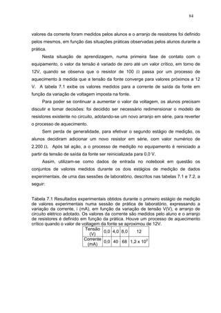 84



valores da corrente foram medidos pelos alunos e o arranjo de resistores foi definido
pelos mesmos, em função das situações práticas observadas pelos alunos durante a
prática.
     Nesta situação de aprendizagem, numa primeira fase de contato com o
equipamento, o valor da tensão é variado de zero até um valor crítico, em torno de
12V, quando se observa que o resistor de 100 W passa por um processo de
aquecimento à medida que a tensão da fonte converge para valores próximos a 12
V. A tabela 7.1 exibe os valores medidos para a corrente de saída da fonte em
função da variação de voltagem imposta na fonte.
     Para poder se continuar a aumentar o valor da voltagem, os alunos precisam
discutir e tomar decisões: foi decidido ser necessário redimensionar o modelo de
resistores existente no circuito, adotando-se um novo arranjo em série, para reverter
o processo de aquecimento.
     Sem perda de generalidade, para efetivar o segundo estágio de medição, os
alunos decidiram adicionar um novo resistor em série, com valor numérico de
2.200 W. Após tal ação, a o processo de medição no equipamento é reiniciado a
partir da tensão de saída da fonte ser reinicializada para 0,0 V.
     Assim, utilizam-se como dados de entrada no notebook em questão os
conjuntos de valores medidos durante os dois estágios de medição de dados
experimentais, de uma das sessões de laboratório, descritos nas tabelas 7.1 e 7.2, a
seguir:


Tabela 7.1 Resultados experimentais obtidos durante o primeiro estágio de medição
de valores experimentais numa sessão de prática de laboratório, expressando a
variação da corrente, i (mA), em função da variação de tensão V(V), e arranjo de
circuito elétrico adotado. Os valores da corrente são medidos pelo aluno e o arranjo
de resistores é definido em função da prática. Houve um processo de aquecimento
crítico quando o valor de voltagem da fonte se aproximou de 12V.
                            Tensão
                                     0,0 4,0 8,0     12
                              (V)
                            Corrente
                                     0,0 40 68 1,2 x 102
                             (mA)
 