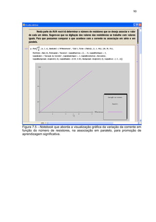 90




Figura 7.5 - Notebook que aborda a visualização gráfica da variação da corrente em
função do número de resistores, na associação em paralelo, para promoção de
aprendizagem significativa.
 
