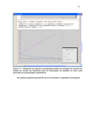 92




Figura 7.7 - Notebook que aborda a visualização gráfica da variação da corrente em
função do número de resistores tanto na associação em paralelo ou série, para
promoção de aprendizagem significativa.

    No capítulo seguinte apresentam-se as conclusões e sugestões da pesquisa.
 