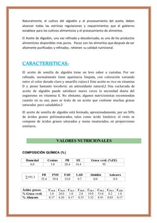 Naturalmente, el cultivo del algodón y el procesamiento del aceite, deben
alcanzar todas las estrictas regulaciones y requerimientos que el gobierno
establece para los cultivos alimenticios y el procesamiento de alimentos.
El Aceite de Algodón, una vez refinado y desodorizado, es uno de los productos
alimenticios disponibles más puros. Pocos son los alimentos que después de ser
altamente purificados y refinados, retienen su calidad nutricional.
CARACTERISTICAS:
El aceite de semilla de algodón tiene un leve sabor a castañas. Por ser
refinado, normalmente tiene apariencia límpida, con coloración variando
entre el color dorado claro y amarillo rojizo.1 Este aceite es rico en vitamina
D y posee bastante tocoferol, un antioxidante natural.2 Una cucharada de
aceite de algodón puede satisfacer nueve veces la necesidad diaria del
organismo en vitamina E. No obstante, algunos nutricionistas recomiendan
cautela en su uso, pues se trata de un aceite que contiene muchas grasas
saturadas poco saludables.3
El aceite de semilla de algodón está formado, aproximadamente, por un 50%
de ácidos grasos poliinsaturados, tales como ácido linoleico; el resto se
compone de ácidos grasos saturados y mono insaturados, en proporciones
similares.
COMPOSICIÓN QUÍMICA (%)
Humedad Cenizas PB EE Grasa verd. (%EE)
8.0 3.8 20.4 18.4 95
∑=91.3
FB FND FAD LAD Almidón Azúcares
25.4 39.8 33.0 9.7 0.0 0.9
Ácidos grasos C14:0 C16:0 C16:1 C18:0 C18:1 C18:2 C18:3 C≥20
% Grasa verd. 1.0 24.0 1.0 2.0 19.0 51.0 0.2 1.0
% Alimento 0.17 4.20 0.17 0.35 3.32 8.91 0.03 0.17
VALORES NUTRICIONALES
 