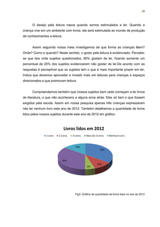 28




      O desejo pela leitura nasce quando somos estimulados a ler. Quando a
criança vive em um ambiente com livros, ela será estimulada ao mundo de produção
de conhecimentos a leitura.


      Assim seguindo nossa meta investigamos de que forma as crianças lêem?
Onde? Como e quando? Neste sentido, o gosto pela leitura é evidenciado. Percebe-
se que dos vinte sujeitos questionados, 80% gostam de ler, ficando somente um
percentual de 20% dos sujeitos evidenciarem não gostar de ler.De acordo com as
respostas é perceptível que os sujeitos tem o que é mais importante prazer em ler,
Indica que devemos aproveitar e investir mais em leituras para crianças e espaços
direcionados e que promovam leitura.


      Compreendemos também que nossos sujeitos bem cedo começam a ler livros
de literatura, o que não acontecera a alguns anos atrás. Eles só liam o que fossem
exigidos pela escola. Assim em nossa pesquisa apenas três crianças expressaram
não ler nenhum livro este ano de 2012. Também detalhamos a quantidade de livros
lidos pelos nossos sujeitos durante este ano de 2012 em gráfico.



                              Livros lidos em 2012
                1 Livro   2 Livros   3 Livros   Mais de 3 Livros   Nenhum Livro



                                       15%
                                                            35%



                             35%
                                                         10%
                                                5%




                                       Fig3: Gráfico de quantidade de livros lidos no ano de 2012
 