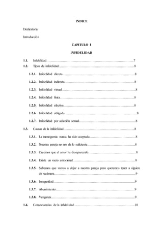INDICE
Dedicatoria
Introducción
CAPITULO I
INFIDELIDAD
1.1. Infidelidad……………………………………………………………………..7
1.2. Tipos de infidelidad……………………………………………………………8
1.2.1. Infidelidad directa…………………………………………………………8
1.2.2. Infidelidad indirecta……………………………………………………….8
1.2.3. Infidelidad virtual…………………………………………………………..8
1.2.4. Infidelidad física…………………………………………………………..8
1.2.5. Infidelidad afectiva………………………………………………………..8
1.2.6. Infidelidad obligada…………………………………………………………8
1.2.7. Infidelidad por adicción sexual……………………………….....................8
1.3. Causas de la infidelidad………………………………………………………..8
1.3.1. La monogamia nunca ha sido aceptada……………………………………8
1.3.2. Nuestra pareja no nos da lo suficiente……………………………………..8
1.3.3. Creemos que el amor ha desaparecido……………………………………..8
1.3.4. Existe un vacío emocional…………………………………………………8
1.3.5. Sabemos que vamos a dejar a nuestra pareja pero queremos tener a alguien
de recámara……………………………………………………...................9
1.3.6. Inseguridad……………………………………………………...................9
1.3.7. Aburrimiento………………………………………………………………9
1.3.8. Venganza………………………………………………………..................9
1.4. Consecuencias de la infidelidad………………………………………………..10
 