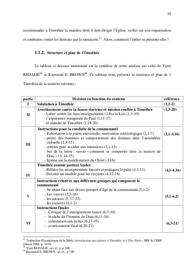 Monografia de teologia