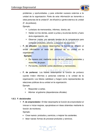 Liderazgo Empresarial
12
problemas y oportunidades, y para entender sucesos externos a la
unidad de la organización. Parte de esta información se transmite a
otras personas de la unidad (F. de difusión) o gente externa a la unidad
(F. de portavoz).
Ejemplo:
 La lectura de memorandos, informes, diarios, etc
 Hablar con los demás, asistir a juntas y reuniones dentro y fuera
de la organización, etc.
 Observar (visitar, por ejemplo tiendas de la competencia para
comparar productos, precios, y procesos de negocios).
o F. de difusión: Los líderes desempeñan la función de difusión al
enviar información al resto del personal de su unidad en la
organización.
Ejemplo:
 De manera oral, mediante correo de voz, platicas personales y
reuniones de grupo.
 Por escrito, mediante correo electrónico y memorandos.
o F. de portavoz: Los líderes desempeñan la función de portavoz
cuando rinden informes a personas externas a la unidad de la
organización. Los líderes cabildean y fungen como representantes de
relaciones públicas de su unidad en la organización.
Ejemplo:
 Responder a cartas.
 Informar al gobierno (dependencias oficiales)
1.6.3. F. decisionales
 F. de emprendedor: El líder desempeña la función de emprendedor al
innovar e iniciar mejoras, apoyándose en ideas obtenidas mediante la
función de monitoreo.
Ejemplo:
 Crear nuevos productos y servicios, o mejorar los asistentes.
 Idear nuevas formas de procesar productos y servicios.
 