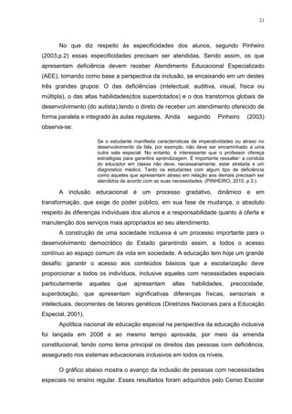 21




      No que diz respeito às especificidades dos alunos, segundo Pinheiro
(2003,p.2) essas especificidades precisam ser atendidas. Sendo assim, os que
apresentam deficiência devem receber Atendimento Educacional Especializado
(AEE), tomando como base a perspectiva da inclusão, se encaixando em um destes
três grandes grupos: O das deficiências (intelectual, auditiva, visual, física ou
múltipla), o das altas habilidades(dos superdotados) e o dos transtornos globais de
desenvolvimento (do autista),tendo o direto de receber um atendimento oferecido de
forma paralela e integrado às aulas regulares. Ainda          segundo     Pinheiro     (2003)
observa-se:

                     Se o estudante manifesta características de imperatividades ou atraso no
                     desenvolvimento da fala, por exemplo, não deve ser encaminhado a uma
                     outra sala especial. No entanto, é interessante que o professor ofereça
                     estratégias para garantira aprendizagem. É importante ressaltar: a conduta
                     do educador em classe não deve, necessariamente, estar atrelada a um
                     diagnóstico médico. Tanto os estudantes com algum tipo de deficiência
                     como aqueles que apresentam atraso em relação aos demais precisam ser
                     atendidos de acordo com as suas necessidades. (PINHEIRO, 2010, p.3.).

      A inclusão educacional é um processo gradativo,                     dinâmico e em
transformação, que exige do poder público, em sua fase de mudança, o absoluto
respeito às diferenças individuais dos alunos e a responsabilidade quanto à oferta e
manutenção dos serviços mais apropriados ao seu atendimento.
      A construção de uma sociedade inclusiva é um processo importante para o
desenvolvimento democrático do Estado garantindo assim, a todos o acesso
contínuo ao espaço comum da vida em sociedade. A educação tem hoje um grande
desafio: garantir o acesso aos conteúdos básicos que a escolarização deve
proporcionar a todos os indivíduos, inclusive aqueles com necessidades especiais
particularmente    aqueles   que     apresentam       altas    habilidades,     precocidade,
superdotação, que apresentam significativas diferenças físicas, sensoriais e
intelectuais, decorrentes de fatores genéticos (Diretrizes Nacionais para a Educação
Especial, 2001).
      Apolítica nacional de educação especial na perspectiva da educação inclusiva
foi lançada em 2008 e ao mesmo tempo aprovada, por meio da emenda
constitucional, tendo como tema principal os direitos das pessoas com deficiência,
assegurado nos sistemas educacionais inclusivos em todos os níveis.

      O gráfico abaixo mostra o avanço da inclusão de pessoas com necessidades
especiais no ensino regular. Esses resultados foram adquiridos pelo Censo Escolar
 