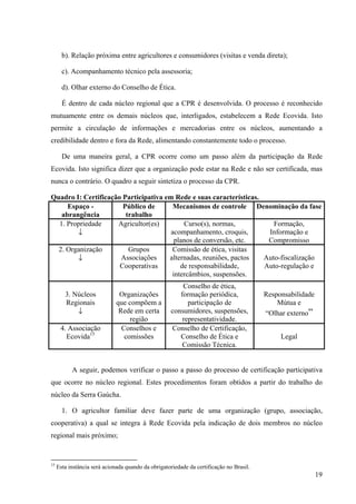 b). Relação próxima entre agricultores e consumidores (visitas e venda direta); 
c). Acompanhamento técnico pela assessoria; 
d). Olhar externo do Conselho de Ética. 
É dentro de cada núcleo regional que a CPR é desenvolvida. O processo é reconhecido 
mutuamente entre os demais núcleos que, interligados, estabelecem a Rede Ecovida. Isto 
permite a circulação de informações e mercadorias entre os núcleos, aumentando a 
credibilidade dentro e fora da Rede, alimentando constantemente todo o processo. 
De uma maneira geral, a CPR ocorre como um passo além da participação da Rede 
Ecovida. Isto significa dizer que a organização pode estar na Rede e não ser certificada, mas 
nunca o contrário. O quadro a seguir sintetiza o processo da CPR. 
Quadro I: Certificação Participativa em Rede e suas características. 
19 
Espaço - 
abrangência 
Público de 
trabalho 
Mecanismos de controle Denominação da fase 
1. Propriedade 
↓ 
Agricultor(es) 
Curso(s), normas, 
acompanhamento, croquis, 
planos de conversão, etc. 
Formação, 
Informação e 
Compromisso 
2. Organização 
↓ 
Grupos 
Associações 
Cooperativas 
Comissão de ética, visitas 
alternadas, reuniões, pactos 
de responsabilidade, 
intercâmbios, suspensões. 
Auto-fiscalização 
Auto-regulação e 
3. Núcleos 
Regionais 
↓ 
Organizações 
que compõem a 
Rede em certa 
região 
Conselho de ética, 
formação periódica, 
participação de 
consumidores, suspensões, 
representatividade. 
Responsabilidade 
Mútua e 
“Olhar externo” 
4. Associação 
Ecovida15 
Conselhos e 
comissões 
Conselho de Certificação, 
Conselho de Ética e 
Comissão Técnica. 
Legal 
A seguir, podemos verificar o passo a passo do processo de certificação participativa 
que ocorre no núcleo regional. Estes procedimentos foram obtidos a partir do trabalho do 
núcleo da Serra Gaúcha. 
1. O agricultor familiar deve fazer parte de uma organização (grupo, associação, 
cooperativa) a qual se integra à Rede Ecovida pela indicação de dois membros no núcleo 
regional mais próximo; 
15 Esta instância será acionada quando da obrigatoriedade da certificação no Brasil. 
 