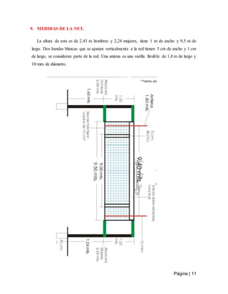Página | 11
9. MEDIDAS DE LA NET.
La altura de esta es de 2.43 m hombres y 2,24 mujeres, tiene 1 m de ancho y 9,5 m de
largo. Dos bandas blancas que se ajustan verticalmente a la red tienen 5 cm de ancho y 1 cm
de largo, se consideran parte de la red. Una antena es una varilla flexible de 1,8 m de largo y
10 mm de diámetro.
 