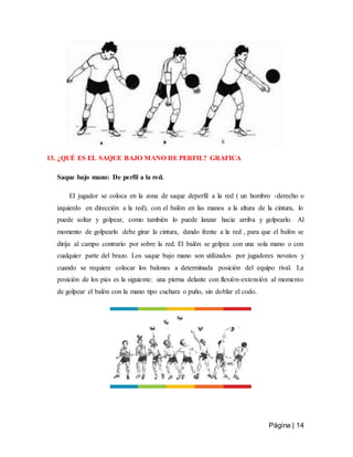 Página | 14
13. ¿QUÉ ES EL SAQUE BAJO MANO DE PERFIL? GRAFICA
Saque bajo mano: De perfil a la red.
El jugador se coloca en la zona de saque deperfil a la red ( un hombro -derecho o
izquierdo en direcciòn a la red), con el balòn en las manos a la altura de la cintura, lo
puede soltar y golpear, como tambièn lo puede lanzar hacia arriba y golpearlo. Al
momento de golpearlo debe girar la cintura, dando frente a la red , para que el balòn se
dirija al campo contrario por sobre la red. El balòn se golpea con una sola mano o con
cualquier parte del brazo. Los saque bajo mano son utilizados por jugadores novatos y
cuando se requiere colocar los balones a determinada posiciòn del equipo rival. La
posiciòn de los pies es la siguiente: una pierna delante con flexiòn-extensiòn al momento
de golpear el balòn con la mano tipo cuchara o puño, sin doblar el codo.
 