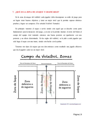 Página | 9
7. ¿QUÉ ES LA ZONA DE ATAQUE Y GRAFICARLO?
En la zona de ataque del voleibol cada jugador debe desempenar su estilo de juego para
asi lograr tener buenos objetivos y tener un mejor nivel que le permita superar distintas
pruebas y lograr ser campeon. (Ver articulo:Voleibol Sentado)
En principio tenemos el saque o servio siendo este aquel que es descrito como parte
fundamental para la iniciacion del juego, y en este se le permite intentar el envio del balon al
campo del equipo rival teniendo entonces una buena posicion asi igualmente con una
potencia y un efecto determinado. En las reglas del voleibol, se le pide a cada jugador que
solo haga el saque con una mano, siendo este hecho con la palma
Tenemos tres tipos de saques que nos dan entonces como resultado una jugada eficiente
que da al jugador cada vez un mejor nivel.
 