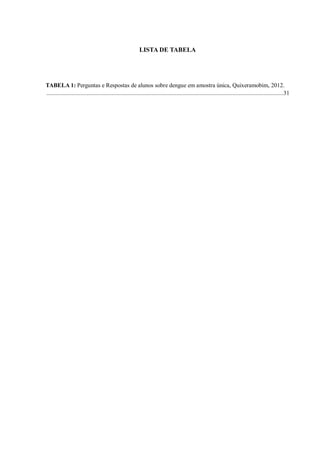 LISTA DE TABELA 
TABELA 1: Perguntas e Respostas de alunos sobre dengue em amostra única, Quixeramobim, 2012. .........................................................................................................................................................31 
 