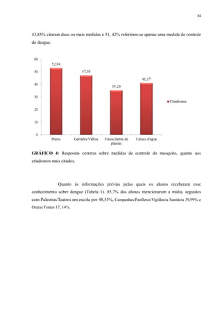 34 
42,85% citaram duas ou mais medidas e 51, 42% referiram-se apenas uma medida de controle do dengue. 
GRÁFICO 4: Respostas corretas sobre medidas de controle do mosquito, quanto aos criadouros mais citados. 
Quanto às informações prévias pelas quais os alunos receberam esse conhecimento sobre dengue (Tabela 1). 85,7% dos alunos mencionaram a mídia, seguidos com Palestras/Teatros em escola por 48,55%, Campanhas/Panfletos/Vigilância Sanitária 39,99% e Outras Fontes 17, 14%. 
 