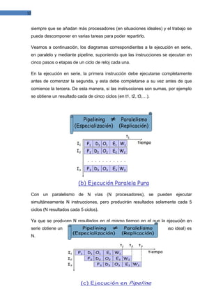 12

siempre que se añadan más procesadores (en situaciones ideales) y el trabajo se
pueda descomponer en varias tareas para poder repartirlo.
Veamos a continuación, los diagramas correspondientes a la ejecución en serie,
en paralelo y mediante pipeline, suponiendo que las instrucciones se ejecutan en
cinco pasos o etapas de un ciclo de reloj cada una.
En la ejecución en serie, la primera instrucción debe ejecutarse completamente
antes de comenzar la segunda, y esta debe completarse a su vez antes de que
comience la tercera. De esta manera, si las instrucciones son sumas, por ejemplo
se obtiene un resultado cada de cinco ciclos (en t1, t2, t3,…).

Con un paralelismo de N vías (N procesadores), se pueden ejecutar
simultáneamente N instrucciones, pero producirán resultados solamente cada 5
ciclos (N resultados cada 5 ciclos).
Ya que se producen N resultados en el mismo tiempo en el que la ejecución en
serie obtiene un único resultado, el incremento o aceleración (en el caso ideal) es
N.

 