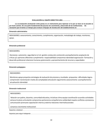 EVALUACIÓN AL EQUIPO DIRECTIVO AÑO…………….
La co-evaluación (evaluación entre pares) es un instrumento para repensar si lo que se hace en la escuela va
por buen camino. Es una parte fundamental del proceso de crecimiento y desarrollo de las instituciones. Es
necesario que te tomes un tiempo para evaluar al Equipo de Conducción del establecimiento en:
Dimensión administrativa

INDICADORES: asesoramiento, conocimiento, cumplimiento, organización, metodología de trabajo, monitoreo,
apoyo.

Dimensión profesional

INDICADORES:
Decisiones- autonomía- seguridad en el rol- gestión-conducción-contención-acompañamiento-aceptación de
críticas y/u opiniones diferentes-cumplimiento- responsabilidad-compromiso-idoneidad-organización- formación y
desarrollo profesional-relaciones humanas-potenciación y aprovechamiento de recursos y capacidades-

Dimensión pedagógica

INDICADORES:
Monitoreo-apoyo-proyectos-estrategias de evaluación de procesos y resultados -propuestas –dificultades-logroscomprensión-reorientación-niveles de complejidad-articulación-seguimiento-asesoramiento- acompañamientoactualización-idoneidad-

Dimensión institucional

INDICADORES:
Relación con padres, docentes, comunidad educativa, iniciativas-clima-equipo-coordinación-acuerdos-actividades
extracurriculares-articulación-compromiso-pertenencia-compañerismo-solidaridad-respeto-conflictos-convivenciacomunicación-promueve capacitación interna y externa-relaciones interinstitucionalesconsenso-crecimiento institucionalAspectos a destacar:…………………………………………………………………..…………………………………………………………
Aspectos para seguir trabajando:………………………………………………………………………………………………………………

10

 