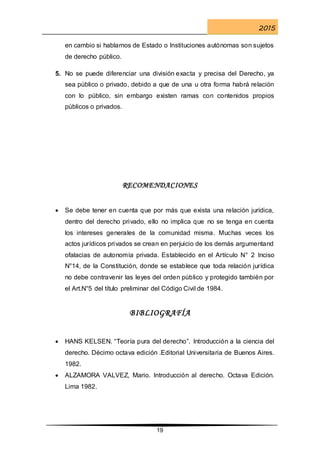 2015
19
en cambio si hablamos de Estado o Instituciones autónomas son sujetos
de derecho público.
5. No se puede diferenciar una división exacta y precisa del Derecho, ya
sea público o privado, debido a que de una u otra forma habrá relación
con lo público, sin embargo existen ramas con contenidos propios
públicos o privados.
RECOMENDACIONES
 Se debe tener en cuenta que por más que exista una relación jurídica,
dentro del derecho privado, ello no implica que no se tenga en cuenta
los intereses generales de la comunidad misma. Muchas veces los
actos jurídicos privados se crean en perjuicio de los demás argumentand
ofalacias de autonomía privada. Establecido en el Artículo N° 2 Inciso
N°14, de la Constitución, donde se establece que toda relación jurídica
no debe contravenir las leyes del orden público y protegido también por
el Art.N°5 del título preliminar del Código Civil de 1984.
BIBLIOGRAFÍA
 HANS KELSEN. “Teoría pura del derecho”. Introducción a la ciencia del
derecho. Décimo octava edición .Editorial Universitaria de Buenos Aires.
1982.
 ALZAMORA VALVEZ, Mario. Introducción al derecho. Octava Edición.
Lima 1982.
 