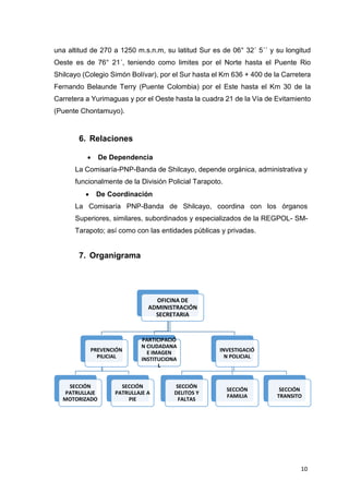 10
una altitud de 270 a 1250 m.s.n.m, su latitud Sur es de 06° 32´ 5´´ y su longitud
Oeste es de 76° 21´, teniendo como limites por el Norte hasta el Puente Rio
Shilcayo (Colegio Simón Bolívar), por el Sur hasta el Km 636 + 400 de la Carretera
Fernando Belaunde Terry (Puente Colombia) por el Este hasta el Km 30 de la
Carretera a Yurimaguas y por el Oeste hasta la cuadra 21 de la Vía de Evitamiento
(Puente Chontamuyo).
6. Relaciones
 De Dependencia
La Comisaría-PNP-Banda de Shilcayo, depende orgánica, administrativa y
funcionalmente de la División Policial Tarapoto.
 De Coordinación
La Comisaría PNP-Banda de Shilcayo, coordina con los órganos
Superiores, similares, subordinados y especializados de la REGPOL- SM-
Tarapoto; así como con las entidades públicas y privadas.
7. Organigrama
OFICINA DE
ADMINISTRACIÓN
SECRETARIA
PREVENCIÓN
PILICIAL
SECCIÓN
PATRULLAJE
MOTORIZADO
SECCIÓN
PATRULLAJE A
PIE
PARTICIPACIÓ
N CIUDADANA
E IMAGEN
INSTITUCIONA
L
INVESTIGACIÓ
N POLICIAL
SECCIÓN
DELITOS Y
FALTAS
SECCIÓN
FAMILIA
SECCIÓN
TRANSITO
 