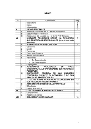 4
INDICE
N° Contenidos Pág.
Dedicatoria 2
Índice 4
Introducción 5
V DATOS GENERALES 6
A Apellidos y nombres del SO 3 PNP practicante
B Documentos de Identidad
C Resolución de egreso de la ETS-PNP-Tarapoto
VI UNIDADES POLICIALES DONDE HA REALIZADO
SUS PRÁCTICAS PROFESIONALES (una, tres o más
unidades)
6
A NOMBRE DE LA UNIDAD POLICIAL 6
1 Ubicación
2 Misión
3 Funciones
4 Estructura Orgánica
5 Ámbito Jurisdiccional
6 Relaciones
 De Dependencia
 De Coordinación
7 Organigrama
B ACTIVIDADES REALIZADAS EN CADA
UNIDAD POLICIAL DONDE REALIZO SUS PRÁCTICAS
POLICIALES
11
C INSTRUCCIÓN RECIBIDA EN LAS UNIDADES
POLICIALES DURANTE EL DESARROLLO DE SUS
PRÁCTICAS PROFESIONALES
11
D TOTAL DE HORAS ACADÉMICAS ACUMULADAS EN
SUS PRÁCTICAS PROFESIONALES
12
E ASPECTOS TÉCNICOS DE LAS PRÁCTICAS 13
1 Dificultades
2 Logros alcanzados
VII CONCLUSIONES Y RECOMENDACIONES 14
1 Conclusiones
2 Recomendaciones
VIII BIBLIOGRAFIA CONSULTADA 15
 