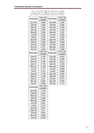 Monografia de tipo de cambio
