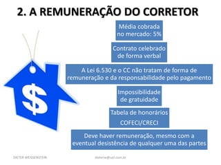 DIETER WEISSENSTEIN dieterw@uol.com.br
2. A REMUNERAÇÃO DO CORRETOR
Média cobrada
no mercado: 5%
Contrato celebrado
de forma verbal
A Lei 6.530 e o CC não tratam de forma de
remuneração e da responsabilidade pelo pagamento
Impossibilidade
de gratuidade
Tabela de honorários
COFECI/CRECI
Deve haver remuneração, mesmo com a
eventual desistência de qualquer uma das partes
 