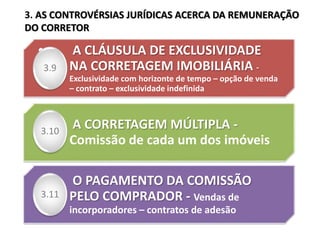 • A CLÁUSULA DE EXCLUSIVIDADE
NA CORRETAGEM IMOBILIÁRIA -
Exclusividade com horizonte de tempo – opção de venda
– contrato – exclusividade indefinida
3.9
• A CORRETAGEM MÚLTIPLA -
Comissão de cada um dos imóveis
3.10
• O PAGAMENTO DA COMISSÃO
PELO COMPRADOR - Vendas de
incorporadores – contratos de adesão
3.11
3. AS CONTROVÉRSIAS JURÍDICAS ACERCA DA REMUNERAÇÃO
DO CORRETOR
 