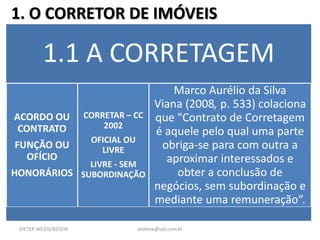 DIETER WEISSENSTEIN dieterw@uol.com.br
1.1 A CORRETAGEM
ACORDO OU
CONTRATO
FUNÇÃO OU
OFÍCIO
HONORÁRIOS
CORRETAR – CC
2002
OFICIAL OU
LIVRE
LIVRE - SEM
SUBORDINAÇÃO
Marco Aurélio da Silva
Viana (2008, p. 533) colaciona
que "Contrato de Corretagem
é aquele pelo qual uma parte
obriga-se para com outra a
aproximar interessados e
obter a conclusão de
negócios, sem subordinação e
mediante uma remuneração“.
1. O CORRETOR DE IMÓVEIS
 