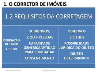 DIETER WEISSENSTEIN dieterw@uol.com.br
1.2 REQUISITOS DA CORRETAGEM
OBRIGAÇÃO
DE FAZER
ART. 104
SUBJETIVOS:
2 OU + PESSOAS
CAPACIDADE
GENÉRICAAPTIDÃO
PARA CONTRATAR
CONSENTIMENTO
OBJETIVOS
LICITUDE
POSSIBILIDADE
JURÍDICA DO OBJETO
OBJETO
DETERMINADO
1. O CORRETOR DE IMÓVEIS
 