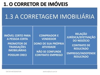 DIETER WEISSENSTEIN dieterw@uol.com.br
1.3 A CORRETAGEM IMOBILIÁRIA
IMÓVEL CERTO PARA
A PESSOA CERTA
PROMOTOR DE
TRANSAÇÕES
IMOBILIÁRIAS
POSSUIR CRECI
COMPRADOR E
VENDEDOR
DONO DE SUA PRÓPRIA
ATIVIDADE
NÃO SE CONFUNDE
CONTRATO EMPREGO
RELAÇÃO
JURÍDICA/EFETIVAÇÃO
DO NEGÓCIO
CONTRATO DE
RESULTADO
EMPREGO/INDEPENDE
RESULTADO
1. O CORRETOR DE IMÓVEIS
 