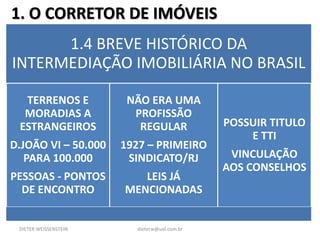 DIETER WEISSENSTEIN dieterw@uol.com.br
1.4 BREVE HISTÓRICO DA
INTERMEDIAÇÃO IMOBILIÁRIA NO BRASIL
TERRENOS E
MORADIAS A
ESTRANGEIROS
D.JOÃO VI – 50.000
PARA 100.000
PESSOAS - PONTOS
DE ENCONTRO
NÃO ERA UMA
PROFISSÃO
REGULAR
1927 – PRIMEIRO
SINDICATO/RJ
LEIS JÁ
MENCIONADAS
POSSUIR TITULO
E TTI
VINCULAÇÃO
AOS CONSELHOS
1. O CORRETOR DE IMÓVEIS
 