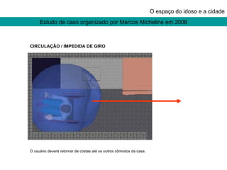 Estudo de caso organizado por Marcos Micheline em 2006 O espaço do idoso e a cidade CIRCULAÇÃO / IMPEDIDA DE GIRO O usuário deverá retornar de costas até os outros cômodos da casa. 