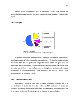 45



        Sendo assim acreditamos que é necessário haver uma política de
desconstrução dos paradigmas da maternidade que ainda persistem na educação
infantil.


4.1.2 Formação




                                           22%          Magistério



                                                        Superior Incom pleto



                  56%                             11%   Pós Graduação



                                            11%         Graduação em
                                                        Pedagogia


                  Figura 02: Formação
                  Fonte: Questionário aplicado aos sujeitos da pesquisa


        O gráfico acima vem demonstrando a formação dos nossos pesquisados,
identificamos que 22% tem formação em magistério, 11% têm formação superior
incompleto, 11% têm pós graduação em gestão escolar e 56% têm graduação em
pedagogia. No que se refere a formação percebemos que a grande maioria traz uma
formação acadêmica, o que implica uma modificação no conhecimento destas
professoras e consequentemente uma mudança de postura quanto suas
representações de educação infantil.



4.1.2.1 Formação continuada

        Em relação a formação continuada os dados levantados explicitam que 11%
não participam de cursos de formação continuada, 56% participam de cursos de
formação continuada por iniciativa municipal e 33% raramente participam de cursos
de formação continuada. O gráfico apresenta claramente tais resultados.
 