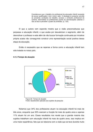 47


                      Considera-se que o trabalho do profissional da educação infantil necessita
                      de pouca qualificação e tem menor valor. A ideologia ai presente camufla
                      as precárias condições de trabalho, esvazia o conteúdo profissional da
                      carreira, desmobiliza os profissionais quanto às reivindicações salariais e
                      não os leva a perceber o poder da profissão. (p. 125).



      O que a autora vem expondo mostra que a visão preconceituosa que
perpassa a educação infantil, o que acaba por desvalorizar o segmento, além de
desmotivar o professor e este além de não buscar formação continuada por iniciativa
própria acaba não conseguindo construir uma representação social positiva dessa
etapa da educação.

      Então é necessário que se repense a forma como a educação infantil tem
sido tratada no nosso país.


4.1.3 Tempo de atuação




                                             11%                       Um ano



                                                                       Mais de
                                                                       três anos


                                                                       Mais de
                  55%                                   34%            quatro anos




              Figura 04: Tempo de atuação
              Fonte: Questionário aplicado aos sujeitos da pesquisa




      Notamos que 34% dos professores atuam na educação infantil há mais de
três anos, enquanto que 55% exercem a função há mais de quatro anos e apenas
11% atuam há um ano. Esses resultados nos revela que a grande maioria dos
sujeitos trabalham com educação infantil há mais de quatro anos, isso implica em
uma maior experiência, fato que se relaciona com a visão que se teve durante muito
 