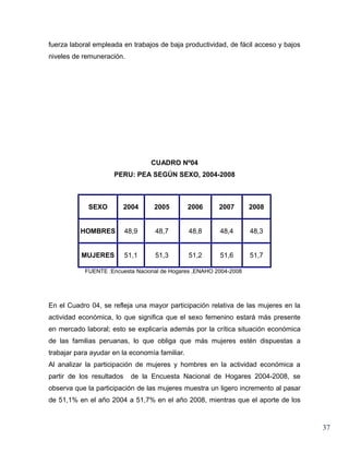 fuerza laboral empleada en trabajos de baja productividad, de fácil acceso y bajos
niveles de remuneración.




                                  CUADRO Nº04
                     PERU: PEA SEGÚN SEXO, 2004-2008



             SEXO       2004       2005         2006     2007       2008


          HOMBRES          48,9    48,7         48,8     48,4       48,3


          MUJERES          51,1    51,3         51,2     51,6       51,7

            FUENTE :Encuesta Nacional de Hogares ,ENAHO 2004-2008




En el Cuadro 04, se refleja una mayor participación relativa de las mujeres en la
actividad económica, lo que significa que el sexo femenino estará más presente
en mercado laboral; esto se explicaría además por la crítica situación económica
de las familias peruanas, lo que obliga que más mujeres estén dispuestas a
trabajar para ayudar en la economía familiar.
Al analizar la participación de mujeres y hombres en la actividad económica a
partir de los resultados    de la Encuesta Nacional de Hogares 2004-2008, se
observa que la participación de las mujeres muestra un ligero incremento al pasar
de 51,1% en el año 2004 a 51,7% en el año 2008, mientras que el aporte de los



                                                                                     37
 