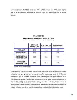 hombres decrece de 48,9% en el año 2004 a 48,3 para el año 2008, esto implica
que la mujer cada día adquiere un espacio cada vez más amplio en el ámbito
laboral.




                                      CUADRO N°05
                     PERÚ: Niveles de Empleo Urbano (%)-2006



                                  EMPLEO
                                              SUB-EMPLEO      DESEMPLEO
                                 ADECUADO

            PRIMARIA                  21.6          14.4           6.1
           SECUNDARIA                 31.3          12.5           9.7

       SUPERIOR NO
                                      48.5          13.2           7.1
       UNIVERSITARIA

         SUPERIOR
                                      62.7          15.7           6.5
       UNIVERSITARIA
      Fuente: INEI – Compendio 2007



En el Cuadro 05 encontramos que son las personas que tienen mayor grado
educativo los que presentan un mayor empleo adecuado para el 2006, esto
confirmaría que el sistema educativo sirve para mejorar las oportunidades en la
vida de las personas. Por otro lado en los sectores de bajos niveles educativos es
mayor el sub-empleo, esto significa que hay en estos sectores una capacidad de
auto generación de empleo, además estas personas si encuentran un puesto de
trabajo lo hacen en rubros económicos de baja productividad y bajos ingresos.



                                                                                     38
 