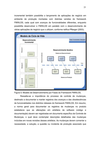 25



incremental também possibilita o lançamento de aplicações de negócio em
ambiente de produção montadas com distintas versões do framework
FMWLOS, cada qual com avanços de funcionalidades diferentes, enquanto
possibilita desenvolver o FMWLOS em paralelo com o desenvolvimento de
várias aplicações de negócio que o utilizam, conforme ratifica Pfleeger (2003).




Figura 5: Modelo de Desenvolvimento por Fases do Framework FMWLOS.
      Ressalta-se a importância do processo de controle de mudanças,
destinado a documentar e manter registros dos avanços e das obsolescências
de funcionalidades nos distintos releases do framework FMWLOS. Em resumo,
a norma geral para documentar os registros de mudanças no produto
estabelecia   que   as   alterações   em   artefatos   de   software   (código    e
documentação) devem ser registradas em documento específico de Controle de
Mudanças, o qual deve contemplar descrições detalhadas das mudanças
incluídas em novas revisões desses artefatos. As mudanças devem comentar a
necessidade, a solução, a questão ou incidente de produção associado que
 