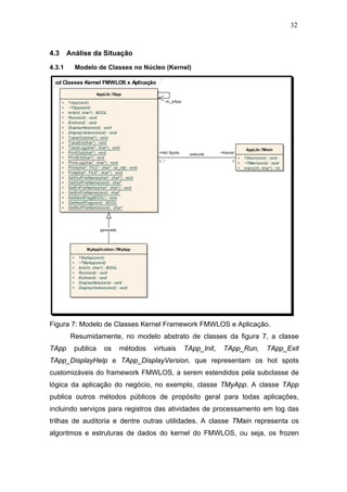 32



4.3       Análise da Situação

4.3.1           Modelo de Classes no Núcleo (Kernel)

 cd Classes Kernel FMWLOS x Aplicação

                           AppLib::TApp

      +   TApp(void)                                       -m_pApp
      +   ~TApp(void)
      +   Init(int, char*) : BOOL
      +   Run(void) : void
      +   Exit(void) : void
      +   DisplayHelp(void) : void
      +   DisplayVersion(void) : void
      +   TraceOut(char*) : void
      +   TraceErr(char*) : void
      +   TraceLog(char*, char*) : void
                                                                                              AppLib::TMain
      +   PrintOut(char*) : void                        +Hot Spots    execute     +Kernel
      +   PrintErr(char*) : void                                                         +   TMain(void) : void
      +   PrintLog(char*, char*) : void                 1..*                           1 +   ~TMain(void) : void
      +   Print(char*, FILE*, char*, va_list) : void                                     +   main(int, char*) : int
      +   Puts(char*, FILE*, char*) : void
      +   SetOutFileName(char*, char*) : void
      +   GetOutFileName(void) : char*
      +   SetErrFileName(char*, char*) : void
      +   GetErrFileName(void) : char*
      +   SetAbortFlag(BOOL) : void
      +   GetAbortFlag(void) : BOOL
      +   GetNullFileName(void) : char*




                             generate




                     MyApplication::TMyApp

            +    TMyApp(void)
            +    ~TMyApp(void)
            +    Init(int, char*) : BOOL
            +    Run(void) : void
            +    Exit(void) : void
            +    DisplayHelp(void) : void
            +    DisplayVersion(void) : void




Figura 7: Modelo de Classes Kernel Framework FMWLOS e Aplicação.
           Resumidamente, no modelo abstrato de classes da figura 7, a classe
TApp         publica           os        métodos       virtuais      TApp_Init,    TApp_Run,              TApp_Exit
TApp_DisplayHelp e TApp_DisplayVersion, que representam os hot spots
customizáveis do framework FMWLOS, a serem estendidos pela subclasse de
lógica da aplicação do negócio, no exemplo, classe TMyApp. A classe TApp
publica outros métodos públicos de propósito geral para todas aplicações,
incluindo serviços para registros das atividades de processamento em log das
trilhas de auditoria e dentre outras utilidades. A classe TMain representa os
algoritmos e estruturas de dados do kernel do FMWLOS, ou seja, os frozen
 