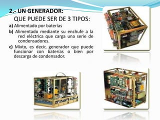 2.- UN GENERADOR:	QUE PUEDE SER DE 3 TIPOS:a) Alimentado por bateríasb) Alimentado mediante su enchufe a la red eléctrica que carga una serie de condensadores.c) Mixto, es decir, generador que puede funcionar con baterías o bien por descarga de condensador.