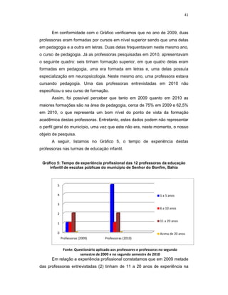 41



      Em conformidade com o Gráfico verificamos que no ano de 2009, duas
                                    verificamos
professoras eram formadas por cursos em nível superior sendo que uma delas
em pedagogia e a outra em letras. Duas delas frequentavam neste mesmo ano
                          letras                                      ano,
o curso de pedagogia. Já as professoras pesquisadas em 2010, apresentavam
o seguinte quadro: seis tinham formação superior, em que quatro del eram
                                                                delas
formadas em pedagogia, uma era formada em letras e, uma delas possuía
especialização em neuropsicologia. Neste mesmo ano, uma professo estava
                                                        professora
cursando pedagogia. Uma das professoras entrevistadas em 2010 não
          edagogia.
especificou o seu curso de formação.
      Assim, foi possível perceber que tanto em 2009 quanto em 2010 a
                                                                    as
maiores formações são na área de pedagogia, cerca de 75% em 2009 e 62,5%
                                                       %
em 2010, o que representa um bom nível do ponto de vista da formação
    010,
acadêmica destas professoras. Entretanto, estes dados podem não representar
                 professoras
o perfil geral do município, uma vez que este não era, neste momento, o nosso
                                                                  to,
objeto de pesquisa.
      A seguir, listamos no Gráfico 5, o tempo de experiência destas
                       s             ,
professoras nas turmas de educação infantil.


 Gráfico 5: Tempo de experiência profissional das 12 professoras da educação
          :
     infantil de escolas públicas do município de Senhor do Bonfim, Bahia



         5

         4                                                              1 a 5 anos

         3
                                                                        6 a 10 anos
         2

                                                                        11 a 20 anos
         1

         0                                                              Acima de 20 anos
             Professoras (2009)        Professoras (2010)


              Fonte: Questionário aplicado aos professores e professoras no segundo
                        semestre de 2009 e no segundo semestre de 2010
      Em relação a experiência profissional constatamos que em 2009 metade
das professoras entrevistadas (2) tinham de 11 a 20 anos de experiência na
                                                            experiênc
 