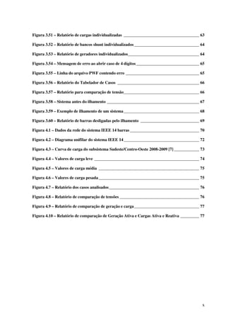 x
Figura 3.51 – Relatório de cargas individualizadas ____________________________________ 63
Figura 3.52 – Relatório de bancos shunt individualizados_______________________________ 64
Figura 3.53 – Relatório de geradores individualizados__________________________________ 64
Figura 3.54 – Mensagem de erro ao abrir caso de 4 dígitos ______________________________ 65
Figura 3.55 – Linha do arquivo PWF contendo erro ___________________________________ 65
Figura 3.56 – Relatório do Tabelador de Casos _______________________________________ 66
Figura 3.57 – Relatório para comparação de tensão____________________________________ 66
Figura 3.58 – Sistema antes do ilhamento ____________________________________________ 67
Figura 3.59 – Exemplo de ilhamento de um sistema____________________________________ 68
Figura 3.60 – Relatório de barras desligadas pelo ilhamento ____________________________ 69
Figura 4.1 – Dados da rede do sistema IEEE 14 barras _________________________________ 70
Figura 4.2 – Diagrama unifilar do sistema IEEE 14____________________________________ 72
Figura 4.3 – Curva de carga do subsistema Sudeste/Centro-Oeste 2008-2009 [7] ____________ 73
Figura 4.4 – Valores de carga leve __________________________________________________ 74
Figura 4.5 – Valores de carga média ________________________________________________ 75
Figura 4.6 – Valores de carga pesada________________________________________________ 75
Figura 4.7 – Relatório dos casos analisados___________________________________________ 76
Figura 4.8 – Relatório de comparação de tensões ______________________________________ 76
Figura 4.9 – Relatório de comparação de geração e carga_______________________________ 77
Figura 4.10 – Relatório de comparação de Geração Ativa e Cargas Ativa e Reativa _________ 77
 