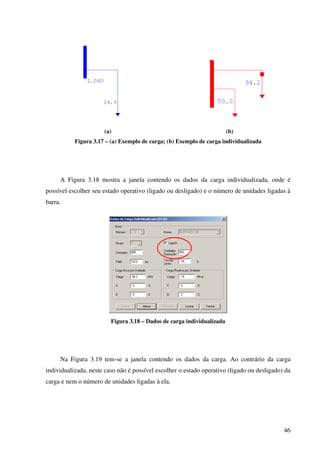 46
(a) (b)
Figura 3.17 – (a) Exemplo de carga; (b) Exemplo de carga individualizada
A Figura 3.18 mostra a janela contendo os dados da carga individualizada, onde é
possível escolher seu estado operativo (ligado ou desligado) e o número de unidades ligadas à
barra.
Figura 3.18 – Dados de carga individualizada
Na Figura 3.19 tem-se a janela contendo os dados da carga. Ao contrário da carga
individualizada, neste caso não é possível escolher o estado operativo (ligado ou desligado) da
carga e nem o número de unidades ligadas à ela.
 