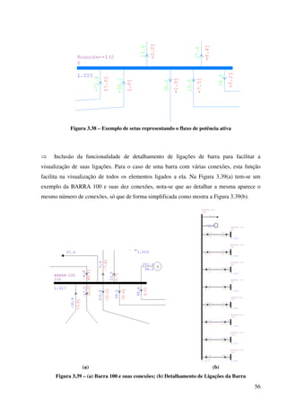 56
Figura 3.38 – Exemplo de setas representando o fluxo de potência ativa
⇒ Inclusão da funcionalidade de detalhamento de ligações de barra para facilitar a
visualização de suas ligações. Para o caso de uma barra com várias conexões, esta função
facilita na visualização de todos os elementos ligados a ela. Na Figura 3.39(a) tem-se um
exemplo da BARRA 100 e suas dez conexões, nota-se que ao detalhar a mesma aparece o
mesmo número de conexões, só que de forma simplificada como mostra a Figura 3.39(b).
(a) (b)
Figura 3.39 – (a) Barra 100 e suas conexões; (b) Detalhamento de Ligações da Barra
- 3 0 . 9
1 3 . 9 j
3 1 .7
- 1 8. 0 j
- 4 . 6
4 6 . 1 j
5 . 0
- 5 0. 8 j
5 . 9
- 7 . 4 j
- 5 .9
2 . 6j
2 3 . 3
2 . 7 j
- 2 3. 2
- 4 .5 j
- 1 7 . 0
2 3 . 0 j
1 7 .2
- 2 5. 2 j
1 2 1 . 8
- 2 2 . 1 j
- 1 19 . 4
2 4 .4 j
5 6 . 2
1 0 . 6 j
- 5 4. 7
- 9 .4 j
6 0 . 4
9 . 5 j
- 5 8. 1
- 7 .1 j
B A R R A -10 0
1 0 0
1 . 0 1 7
3 7 . 0
G
2 5 2 . 0
9 4 . 2 B A R R A-- 9 2
9 2
0 . 9 9 0
B A R R A-- 9 4
9 4
0 . 9 9 0
B A R R A-- 9 8
9 8
1 . 0 2 4
B A R R A-- 9 9
9 9
1 . 0 1 0
B A R R A-1 0 1
1 0 1
0 . 9 9 1
B A R R A-1 0 3
1 0 3
1 . 0 1 0
B A R R A-1 0 4
1 0 4
0 . 9 7 1
B A R R A-1 0 6
1 0 6
0 . 9 6 1
 