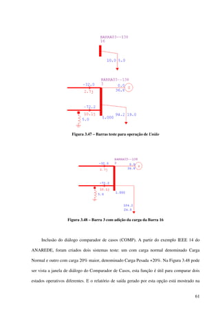 61
Figura 3.47 – Barras teste para operação de União
Figura 3.48 – Barra 3 com adição da carga da Barra 16
Inclusão do diálogo comparador de casos (COMP). A partir do exemplo IEEE 14 do
ANAREDE, foram criados dois sistemas teste: um com carga normal denominado Carga
Normal e outro com carga 20% maior, denominado Carga Pesada +20%. Na Figura 3.48 pode
ser vista a janela de diálogo do Comparador de Casos, esta função é útil para comparar dois
estados operativos diferentes. E o relatório de saída gerado por esta opção está mostrado na
 