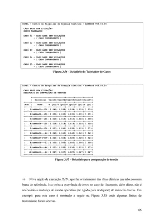 66
CEPEL - Centro de Pesquisas de Energia Eletrica - ANAREDE V09.04.05
CASO BASE SEM VIOLAÇÕES
CASOS TABELADOS
CASO 01 - CASO BASE SEM VIOLAÇÕES
- [ CASO CONVERGENTE ]
CASO 02 - CASO BASE SEM VIOLAÇÕES
- [ CASO CONVERGENTE ]
CASO 03 - CASO BASE SEM VIOLAÇÕES
- [ CASO CONVERGENTE ]
CASO 04 - CASO BASE SEM VIOLAÇÕES
- [ CASO CONVERGENTE ]
CASO 05 - CASO BASE SEM VIOLAÇÕES
- [ CASO CONVERGENTE ]
Figura 3.56 – Relatório do Tabelador de Casos
CEPEL - Centro de Pesquisas de Energia Eletrica - ANAREDE V09.04.05
CASO BASE SEM VIOLAÇÕES
RELATORIO DE COMPARACAO DE TENSOES
+------------+------+------+------+------+------+
| Descricao |Caso01|Caso02|Caso03|Caso04|Caso05|
+-----+------------+------+------+------+------+------+
|Num. | Nome |V (pu)|V (pu)|V (pu)|V (pu)|V (pu)|
+-----+------------+------+------+------+------+------+
| 1|BARRA01--138| 1.040| 1.039| 1.039| 1.039| 1.039|
+-----+------------+------+------+------+------+------+
| 2|BARRA02--138| 1.030| 1.030| 1.031| 1.031| 1.031|
+-----+------------+------+------+------+------+------+
| 3|BARRA03--138| 1.010| 1.010| 1.010| 1.010| 1.008|
+-----+------------+------+------+------+------+------+
| 4|BARRA04--138| 1.018| 1.018| 1.018| 1.018| 1.018|
+-----+------------+------+------+------+------+------+
| 5|BARRA05--138| 1.033| 1.033| 1.033| 1.033| 1.033|
+-----+------------+------+------+------+------+------+
| 6|BARRA06---66| 1.040| 1.040| 1.040| 1.041| 1.041|
+-----+------------+------+------+------+------+------+
| 7|BARRA07-FICT| 1.024| 1.024| 1.025| 1.025| 1.024|
+-----+------------+------+------+------+------+------+
| 8|BARRA08---33| 1.000| 1.000| 1.000| 1.000| 1.000|
+-----+------------+------+------+------+------+------+
| 9|BARRA09---66| 1.033| 1.032| 1.033| 1.033| 1.033|
+-----+------------+------+------+------+------+------+
| 10|BARRA10---66| 1.027| 1.027| 1.027| 1.027| 1.027|
+-----+------------+------+------+------+------+------+
Figura 3.57 – Relatório para comparação de tensão
⇒ Nova opção de execução ILHA, que faz o tratamento das ilhas elétricas que não possuem
barra de referência. Isso evita a ocorrência de erros no caso de ilhamento, além disso, não é
necessário a mudança de estado operativo (de ligado para desligado) de inúmeras barras. Um
exemplo para este caso é mostrado a seguir na Figura 3.58 onde algumas linhas de
transmissão foram abertas.
 