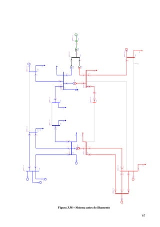 67
Figura 3.58 – Sistema antes do ilhamento
70.4
-6.9j
-69.5
4.0j
70.4
-6.9j
-69.5
4.0j
43.2
-7.7j
-42.2
6.3j
28.8
-12.1j
-28.3
10.0j
-27.2
4.9j
27.8
-7.2j
30.7
9.1j
-30.7
-7.1j
17.9
4.2j
-17.9
-2.5j
-78.4
-10.5j
78.4
10.1j
91.4
7.0j
-91.4
12.9j
-13.0
11.7j
13.2
-11.1j
3.0
-1.4j
-3.0
1.5j
-7.1
9.5j
7.2
-9.3j
0.0
14.2j
0.0
-13.9j
30.7
-7.1j
-30.7
8.1j
26.2
-2.4j
-26.0
3.0j
-7.0
0.5j
7.1
-0.4j
-3.7
8.0j
3.8
-7.8j
BARRA01--138
1
1.040
BARRA02--138
2
1.030
BARRA03--138
3
1.010
BARRA04--138
4
1.018
BARRA05--138
5
1.033
BARRA06---66
6
1.040
BARRA07-FICT
7
1.024
BARRA08---33
8
1.000
BARRA09---66
9
1.033
BARRA10---66
10
1.027
BARRA11---66
11
1.030
BARRA12---66
12
1.040
BARRA13---66
13
1.033
BARRA14---66
14
1.040
BARRA015-138
15
1.017
0.978
0.969
-0.79
1.000
1.000
1.000
21.7
94.2
47.8
-100.0
130.0
29.5
8.93.5
13.5
14.9
G
184.0
-21.6
G
27.4
-3.5
S
0.0
37.1
G
21.7
6.6
S
0.0
-13.9
S
0.0
12.6
G
47.7
-4.4
20.3
Mi
3.4
Mi
2.9
 